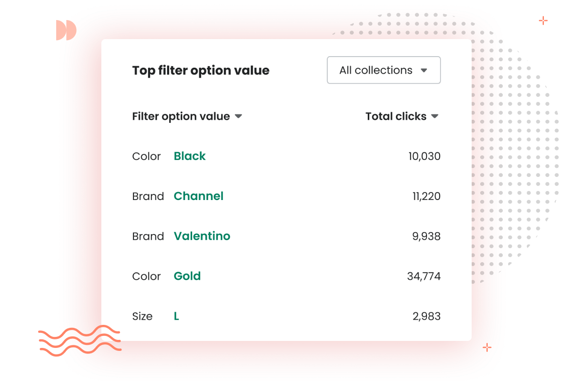 filter-options-analytics-by-boost-commerce