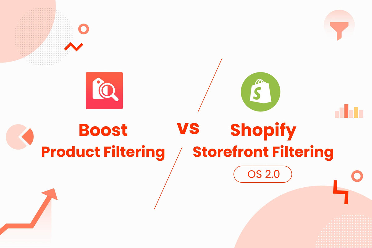 Product Filtering by Boost Commerce vs Shopify OS 2.0 Storefront Filtering