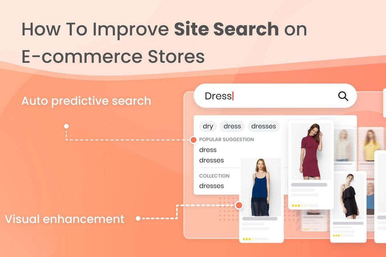 Experts' Guides To Improve Site Search On E-commerce Stores