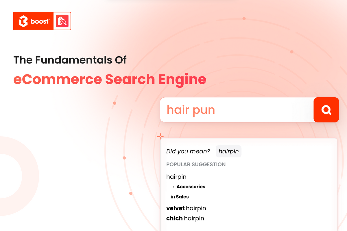 [Infographic] Dig Into Search Foundation Of Boost AI Search & Discovery