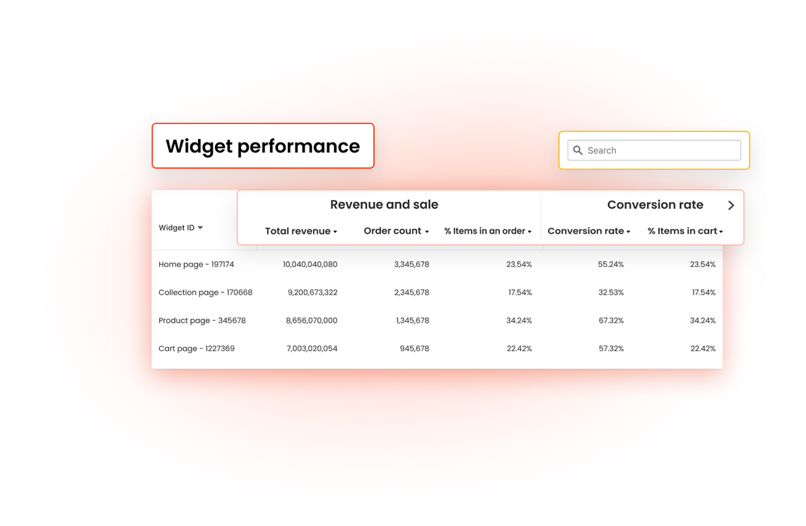 widget-performance-shopify-analytics-by-boost