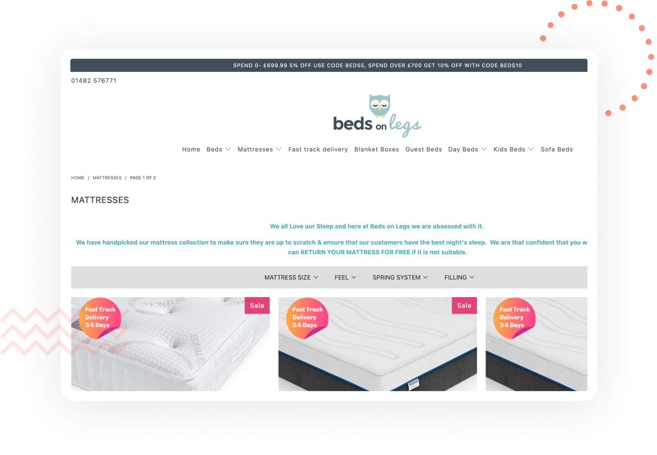 beds on legs testimonial boost ai search and discovery