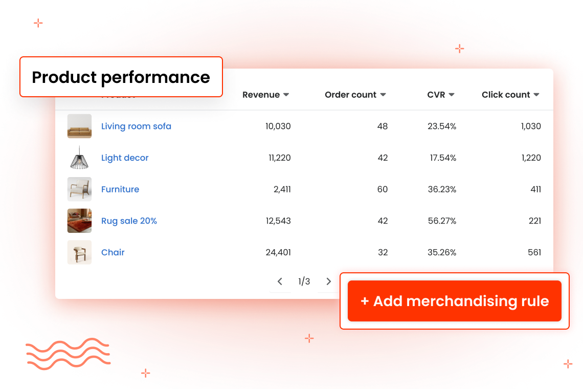 monitor-product-performance-shopify-analytics-by-boost